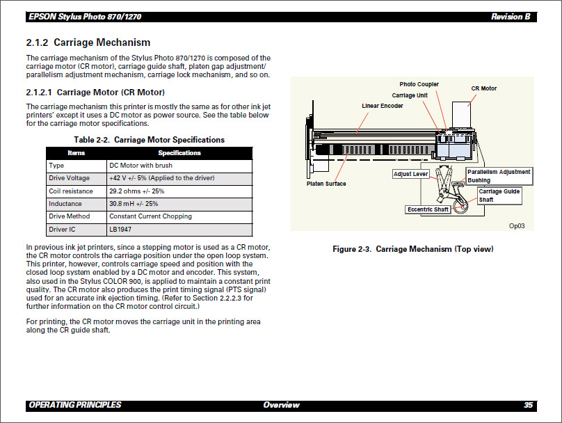EPSON 870_1270 Service Manual-4
